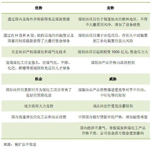 兖矿集团1.jpg 兖矿集团1.jpg