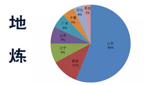 图片3.jpg 图片3.jpg