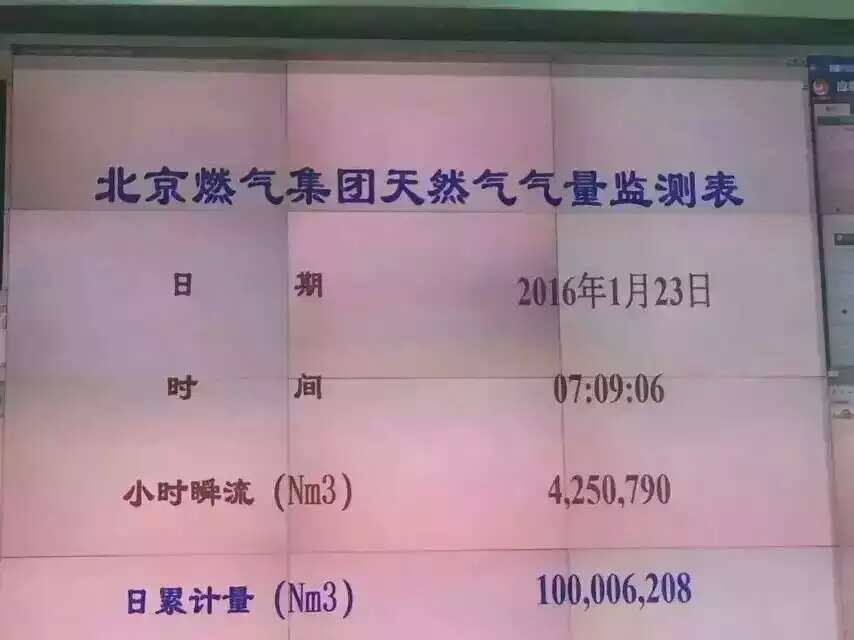 2016.1.23北京天然气用量.jpg