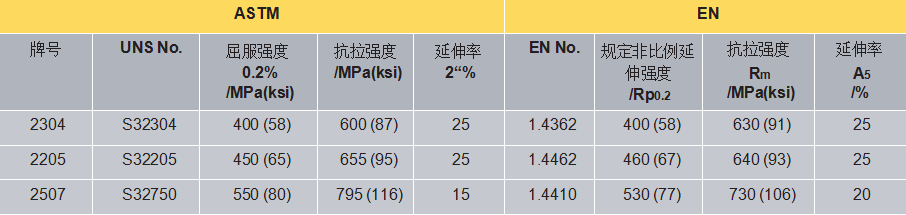 2.29.2.png 2.29.2.png