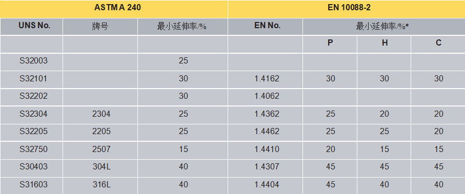 2.29.3.png 2.29.3.png