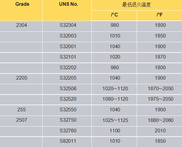 QQ图片20160305105857.png QQ图片20160305105857.png