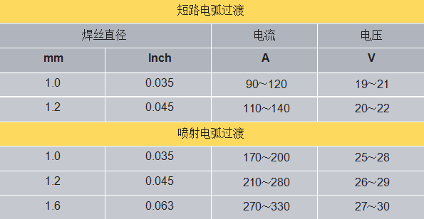 QQ图片20160311091554.png